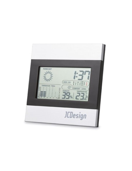 RIPPER Estación meteorológica