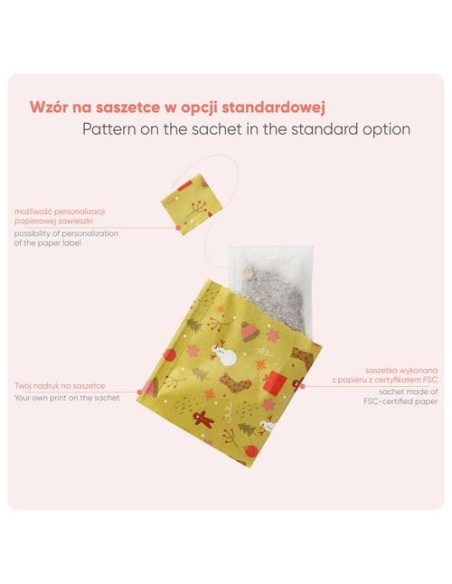 SURTIDO DE TÉS EN ESTUCHE 12 piezas