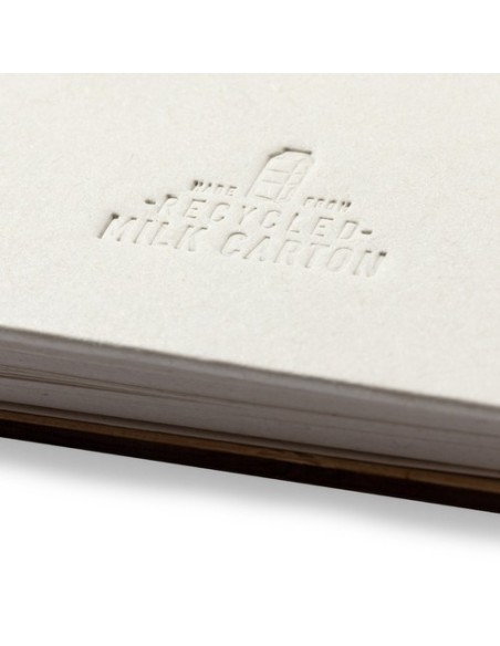 Libreta Soporte Minnak