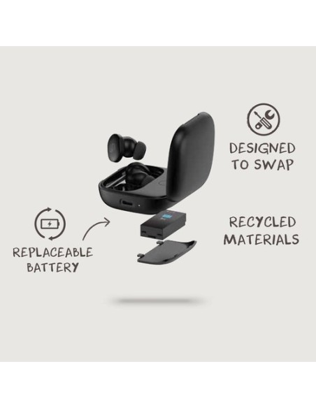 Auriculares inalámbricos Lakewood reciclados RCS